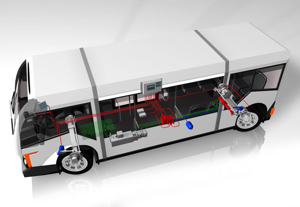 Bus aktiv gelenkte Hinterachse Systemdarstellung