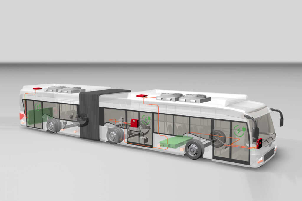 Flughafen Vorfeldbus Systemdarstellung